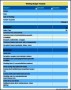 Sample Wedding Budget Template