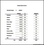 Sample Wedding Budget Template Excel Format