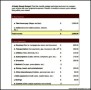 Simple Budget Template worksheet Excel Format Free