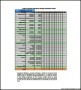 Simple IT Budget Template Excel Download