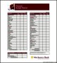 Simple Personal Budget PDF