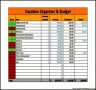 Vacation Organizer and Budget Planner Template