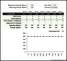 Weekly Budget Planner Example