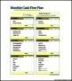 Yearly Budget Template for Numbers Example