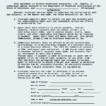 Commercial Agency Agreement Template