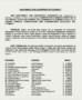 Contract Assumption Agreement Template