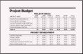 Benefits of Budgeting and Useful Templates Excel