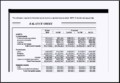Corporate Analysis Balance Sheet Template Excel