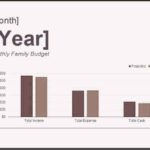 Sample Family Budget Templates Excel