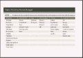 Sample Semi Monthly Home Budget Sheet Template Excel