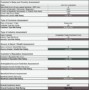 Aml Risk Assessment Template