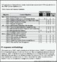 Information Technology Risk Assessment Template