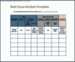 Itil Root Cause Analysis Template