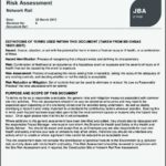 Network Risk Assessment Template