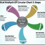 Statistical Analysis Plan Template