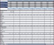 12 Month Budget Template