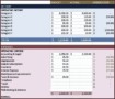 Budget Sheet Excel Template