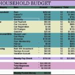 Household Budget Categories Template