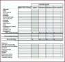 Non Profit Budget Template Excel