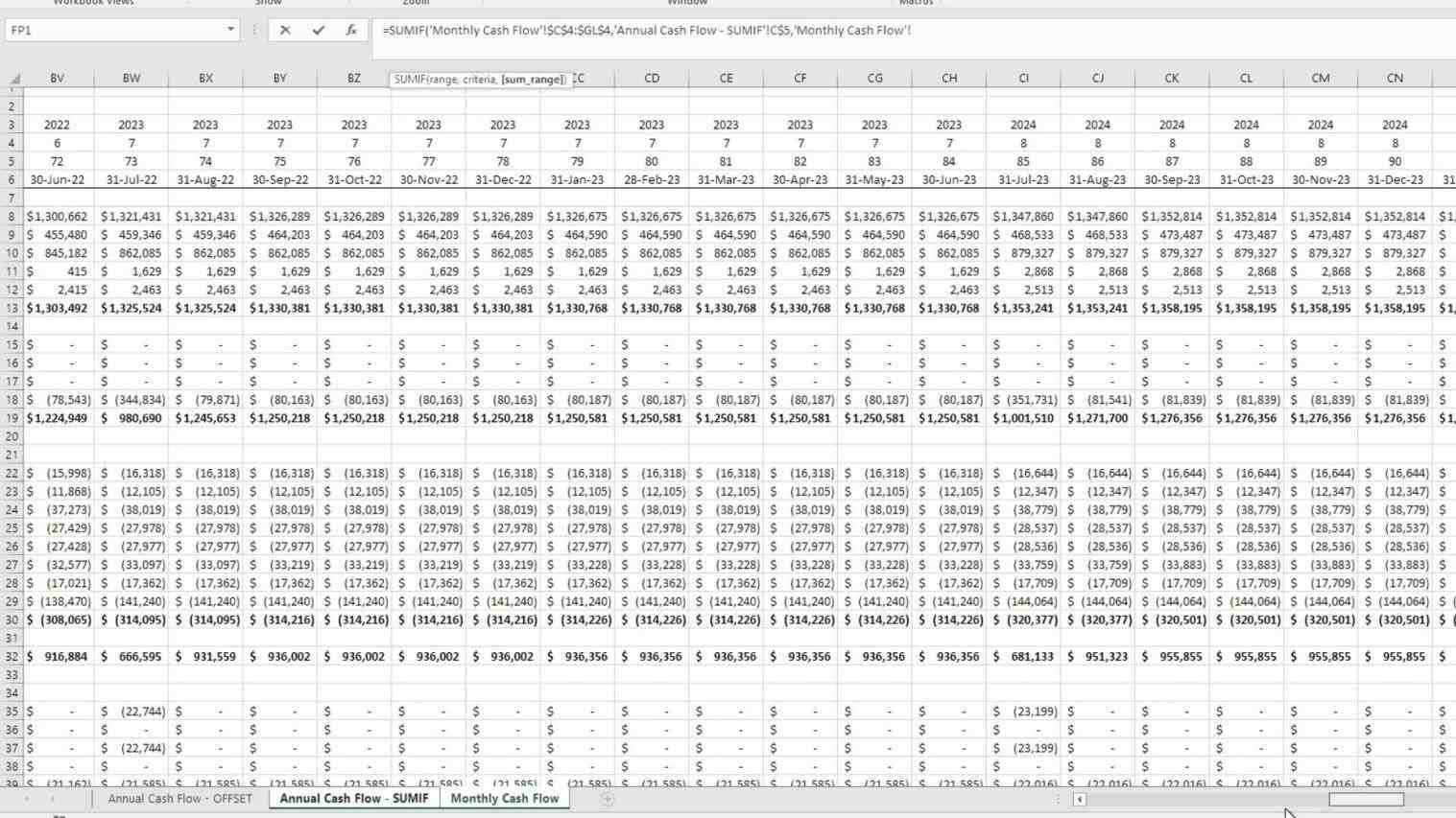 Daily Monthly Annual Cash Flow Statement techniques for converting monthly to annual cash flows in flow excel template commonpenceco cash