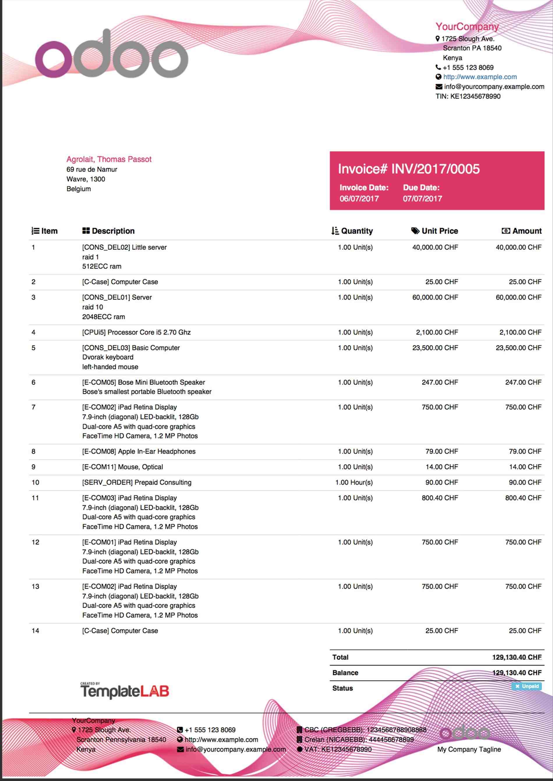 Template prices u trends industry news in india the product price claim report template commonpenceco claim Product Price List Sales