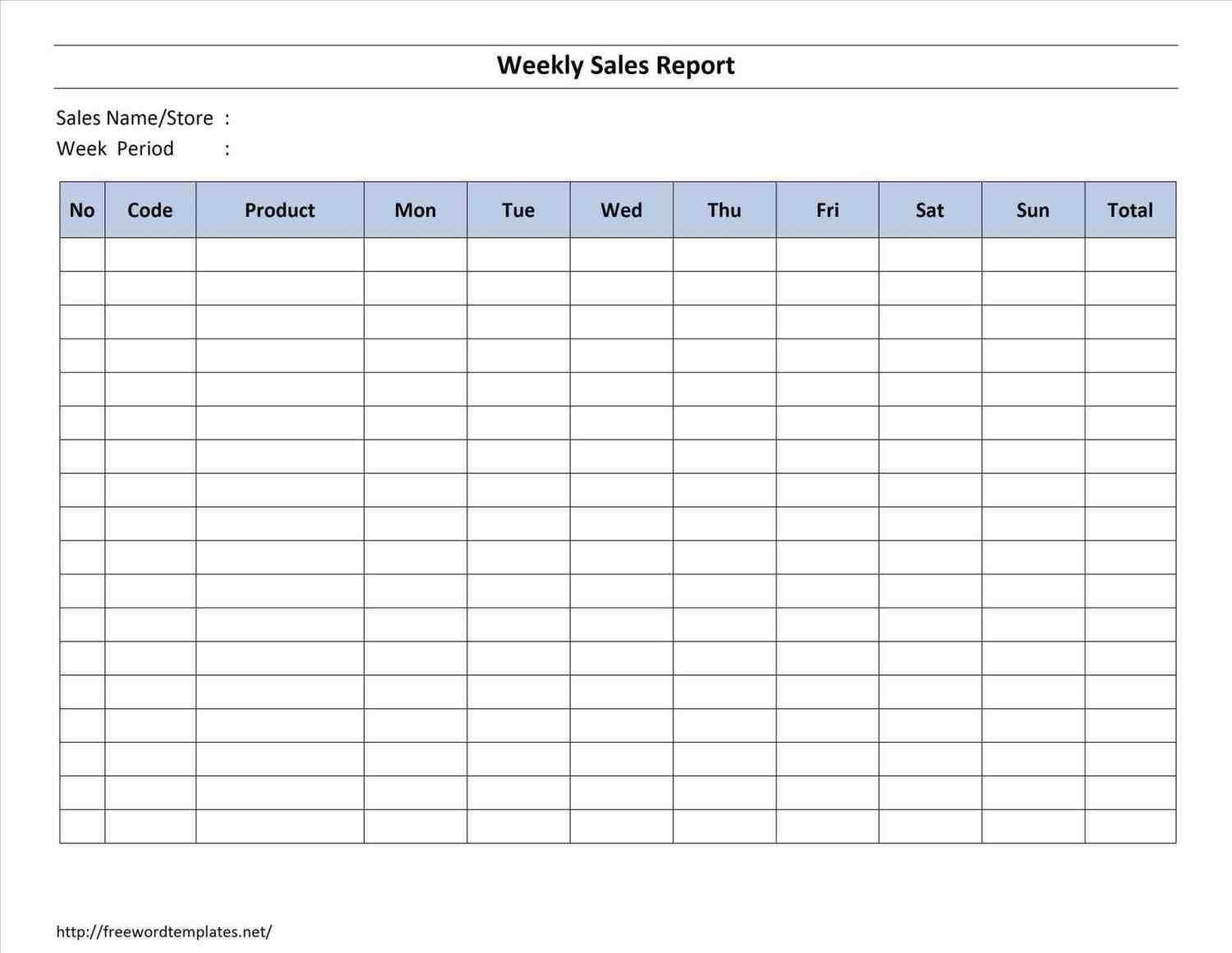 excel hematogolicstk it issue new audit checklist professionalnal it Product Price List Sales Report Template issue report template new sales