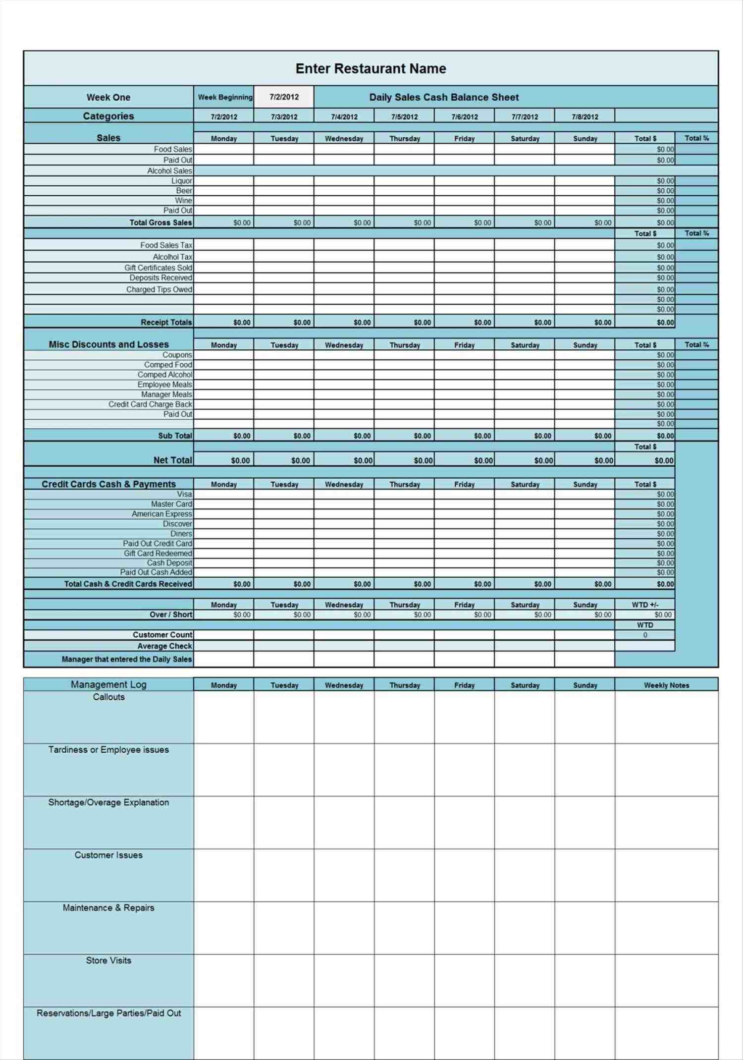 revenue spreadsheet exltemplates pretty sales weekly report template contemporary professional pretty Daily Revenue Spreadsheet sales weekly report template contemporary professional