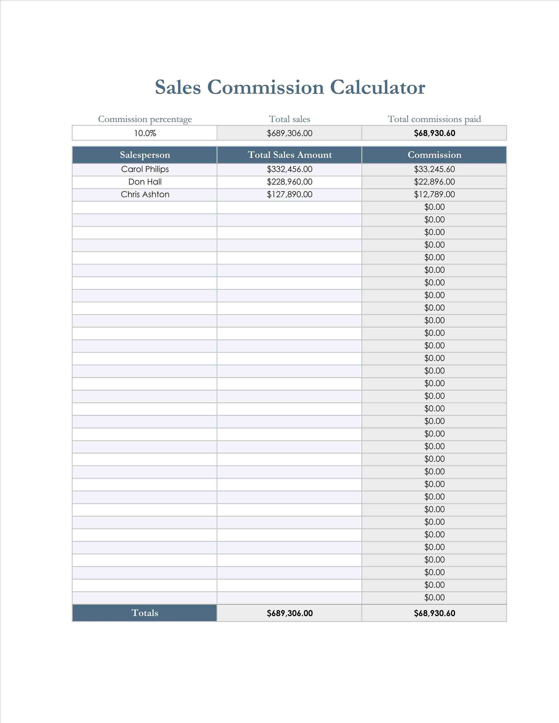 slip gl credit card payoff excel templates credit Net Salary Calculator Template card payoff calculator excel templates how work out