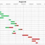 Gantt Chart Template Excel 2007