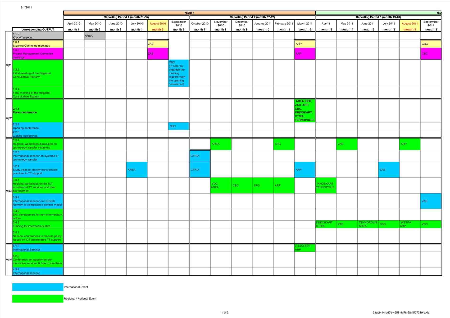 Excel 2010 Project Plan Template schedule template excel itinerary samplerhitinerarytemplateinfo free gantt charting and planning ganttdiva is a rhganttdivacom free Excel