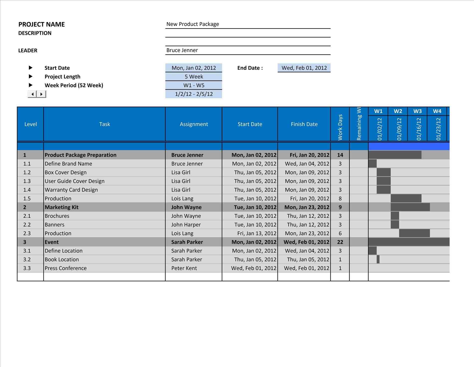 Gantt Chart Template For Excel rhmayamokacom chart excel gantt template image collections free any rhwindmilllabco chart Free Download Gantt Chart Template