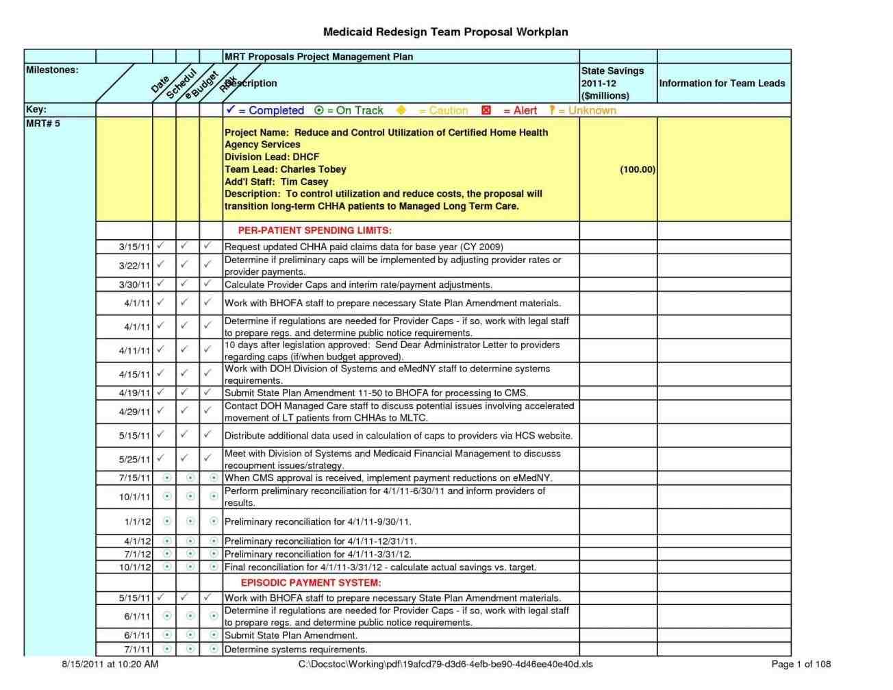 Planning Template Excel Gantt Chart management excel free nfmoshucomrhnfmoshucom plan template download and rhondyca project Project Planning Template Excel Gantt Chart