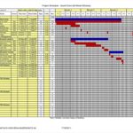 Project Planning Template Excel Gantt Chart