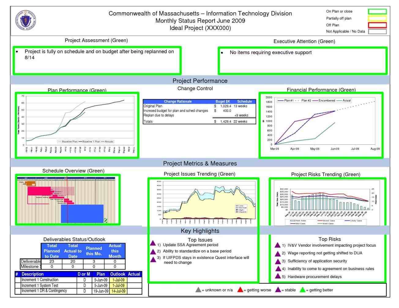 dashboard templates excel resumerhweeklyresumesco retail analysis sample for power bi take a tour rhdocsmicrosoftcom retail Simple Excel Dashboard Templates analysis sample dashboard templates excel resumerhweeklyresumesco retail analysis sample for power bi take a tour rhdocsmicrosoftcom retail Simple Excel Dashboard Templates analysis sample