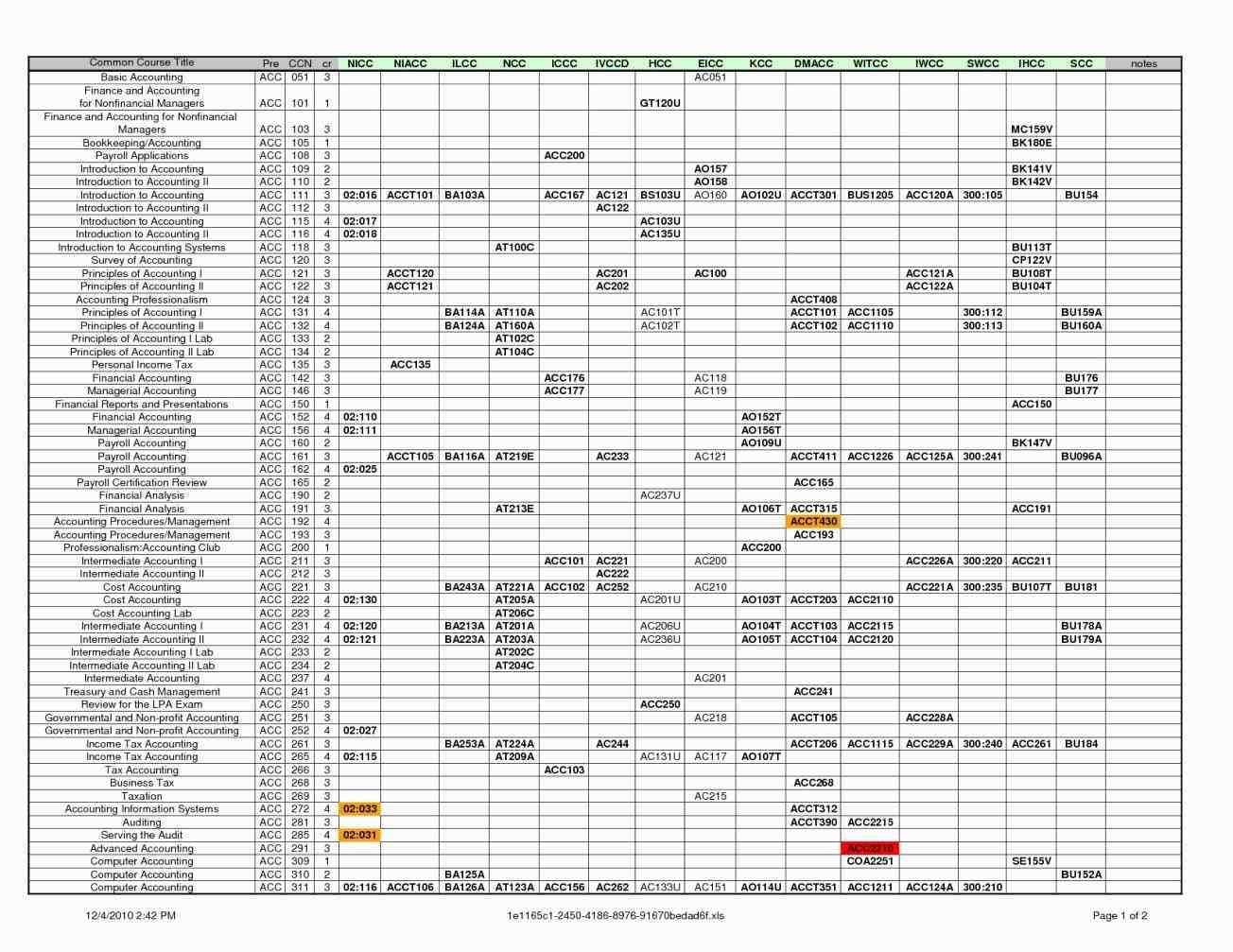 excel templaterhspeenco business expense spreadsheet for taxes best of accounting rhdraakjedesigncom business Excel Templates For Business Accounting expense spreadsheet for taxes