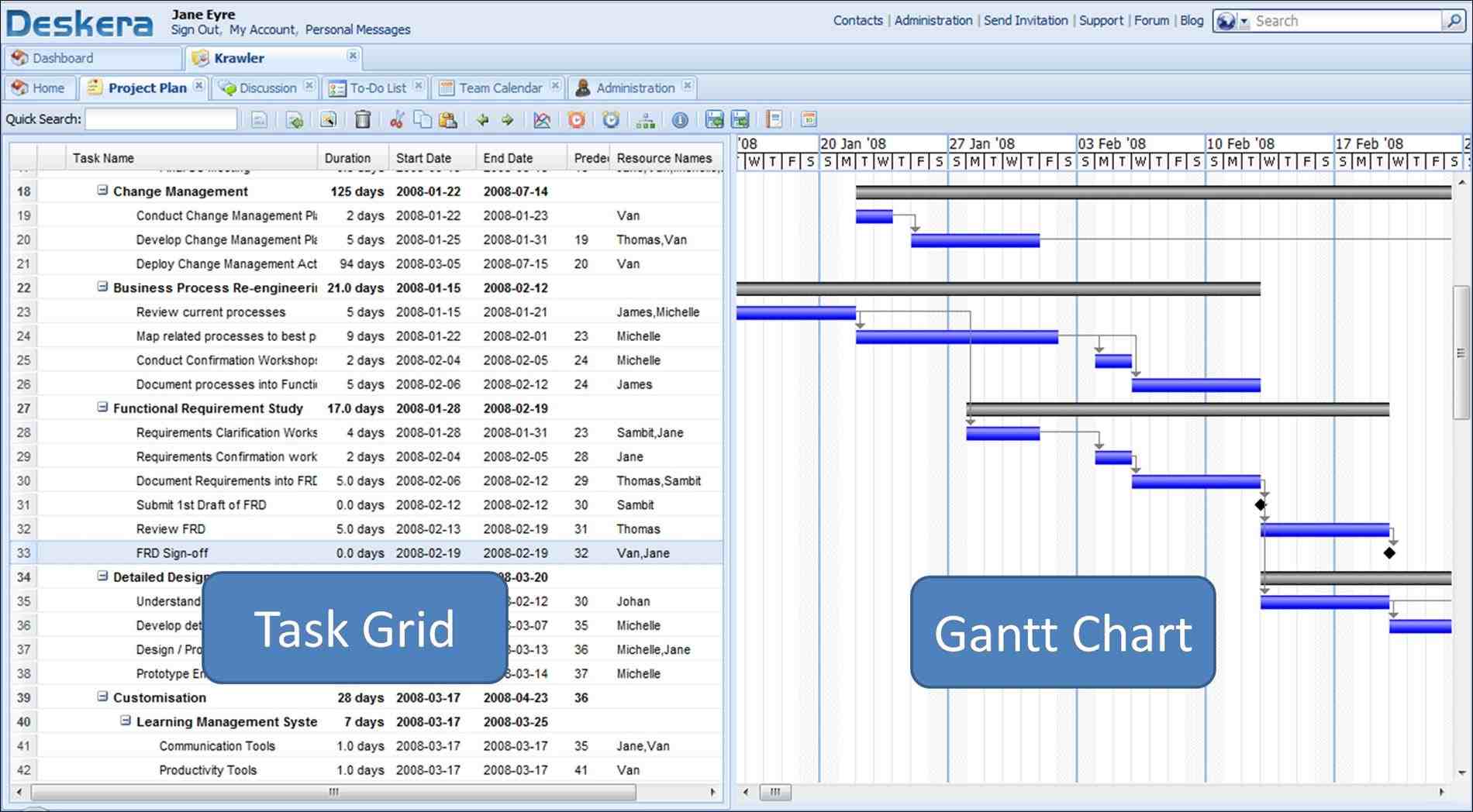 project Excel 2010 Project Plan Template planning template excel gantt chart image collections rhalramiinfo download management templates for rhprojectmanagersinncom download