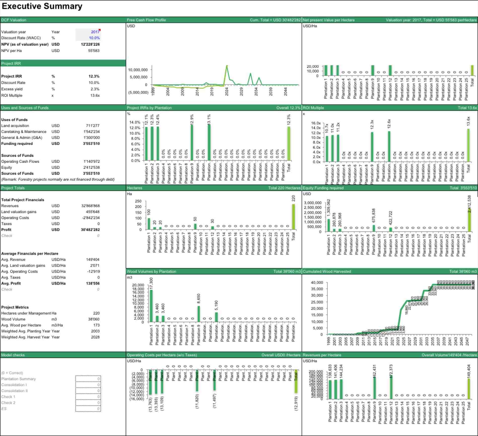 rhpinterestcom valuation excel template choice image templates example free rhalramiinfo valuation Financial Modeling Excel Templates excel template choice image templates example