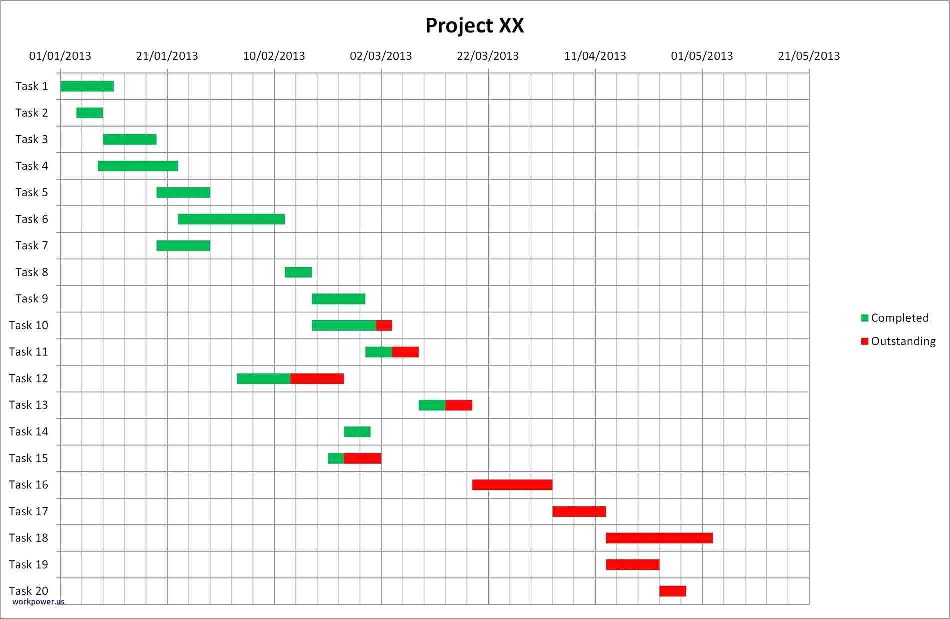 templaterhofficetemplatesnet free Gantt Chart In Excel 2010 Template gantt chart templaterhofficetemplatesnet excel construction schedule template new project rheccosus excel Gantt Chart