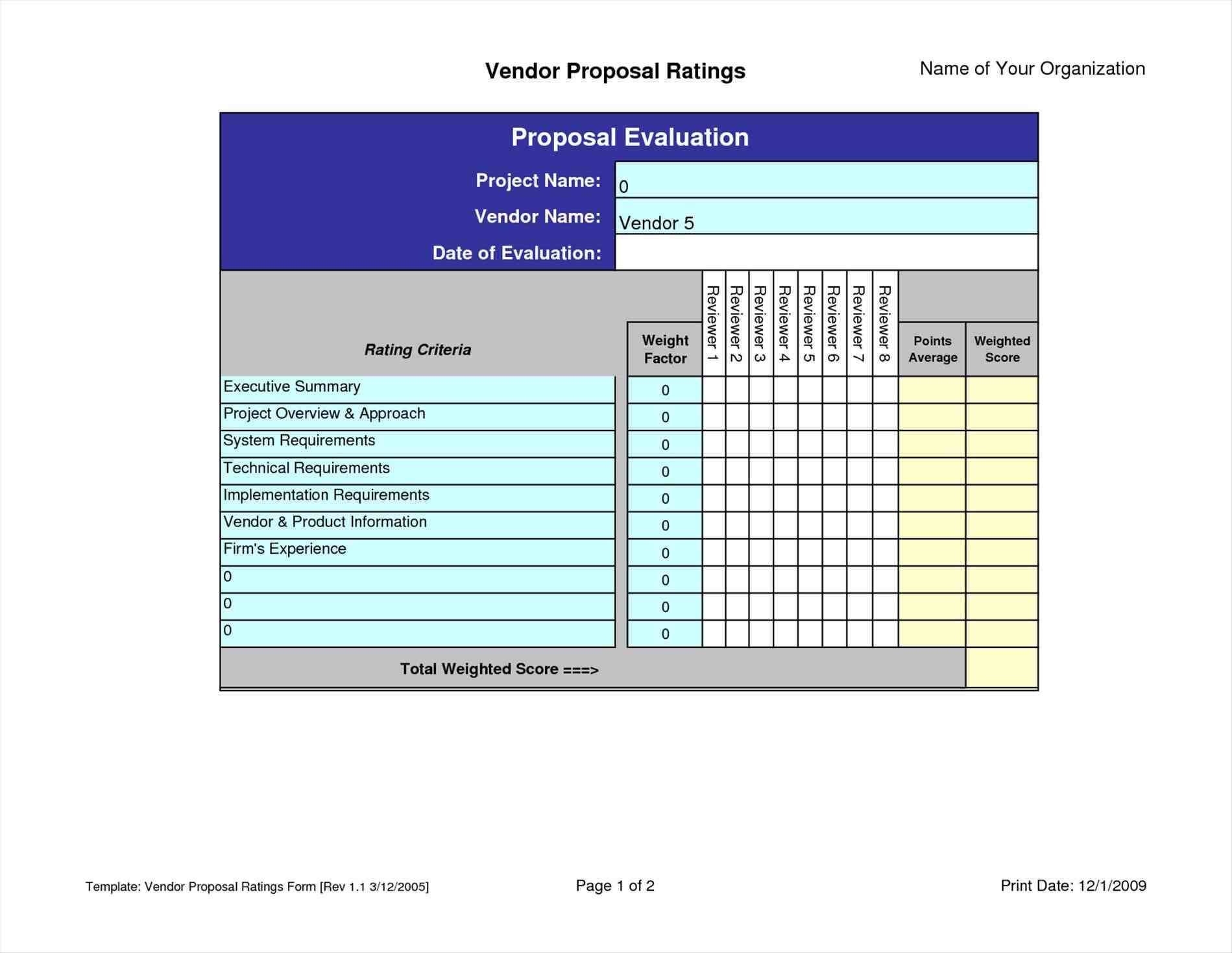 write happy endingrhwritethehappyendingcom excel free choice image templates rhalramiinfo balanced Employee Performance Scorecard Template Excel scorecard excel template free choice image