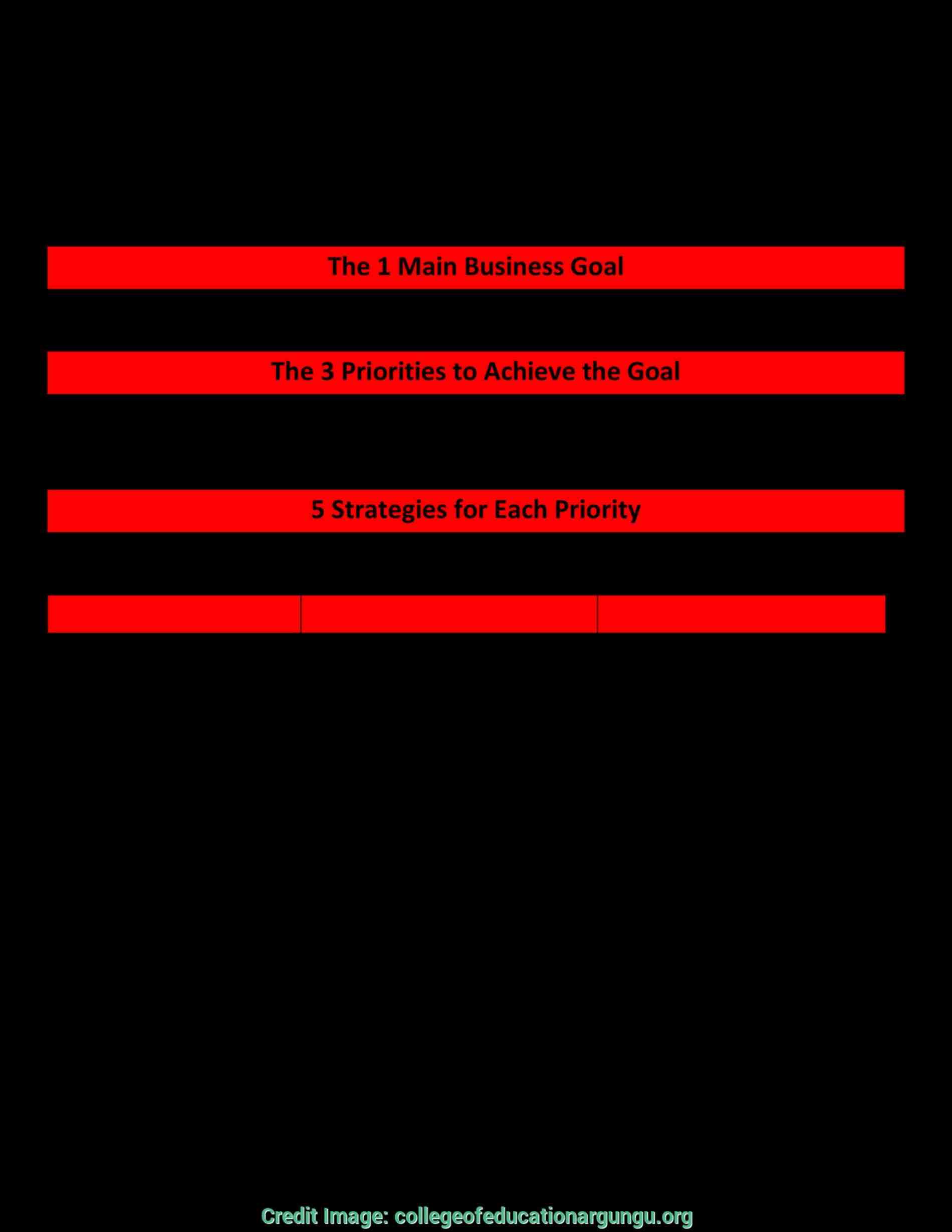 timelinerhbusinessdocscouk free marketing calendar templates for excel smartsheetrhsmartsheetcom free Top 4 Resources To Get Free Sales Plan Templates marketing calendar