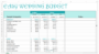 Home Budget Excel Template