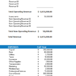Commercial Budget Template