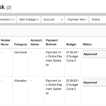 College Budget Template
