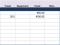 Project Budget Template Excel