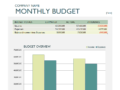 Company Budget Template Excel