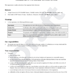 Cost Sharing Agreement Template