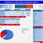 Projected Budget Template Excel