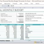 Personal Expense Budget Template