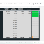 Budget Forecast Template