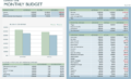 Business Monthly Budget Template
